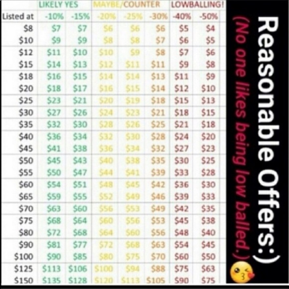 3/$25 Leopard ae top - Picture 4 of 4